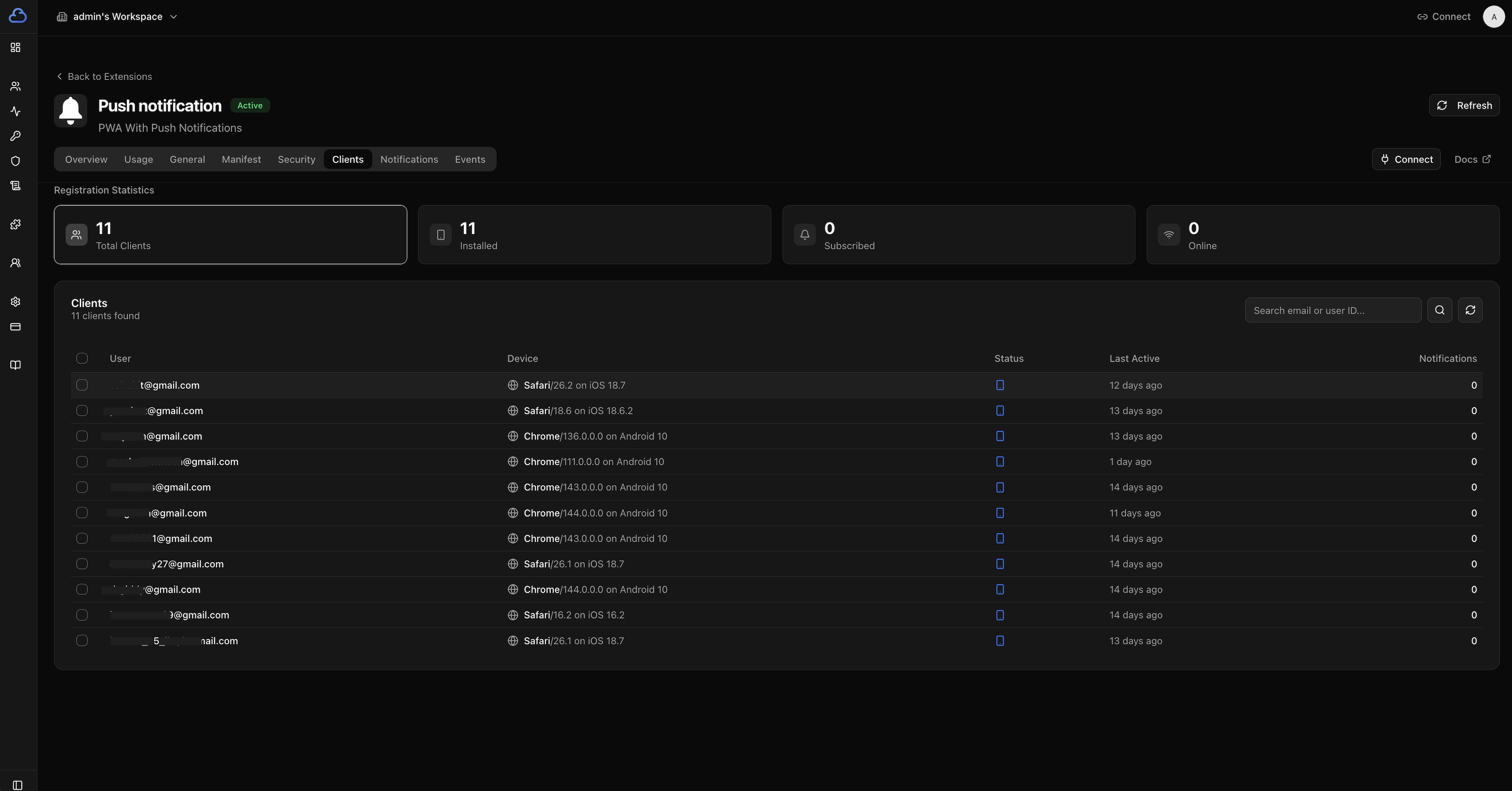 CloudSignal Push Notifications Dashboard - 11 registered clients across iOS and Android